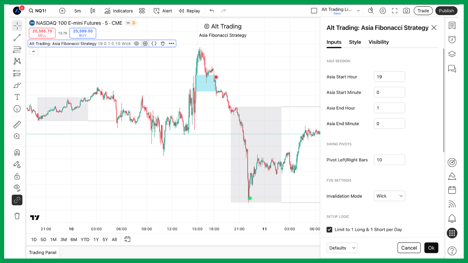 Example showing directionally-aligned Fibonacci zones (not mirrored)