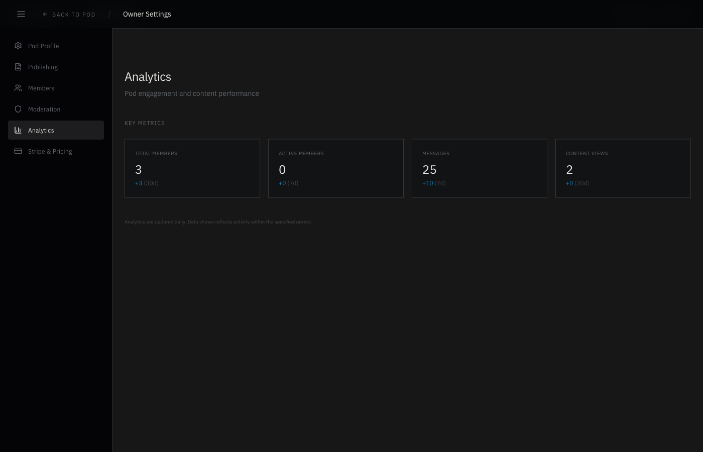 Analytics Dashboard